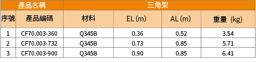 資源 109@2x.png