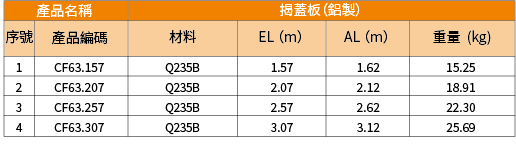 資源 95@2x.png